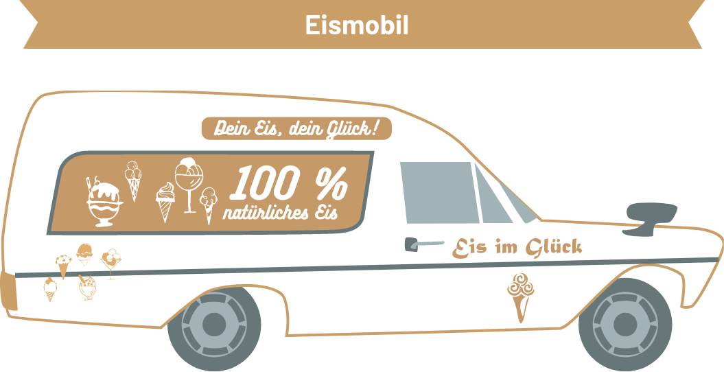 Eismobil